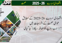 عوامی صحت کے اخراجات میں 17.3 ارب روپے کا اضافہ