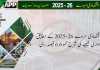 قومی اقتصادی سروے 2025-26 : پیداواری شعبے کی شرح نمو 6.6 فیصد رہی
