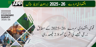 قومی اقتصادی سروے 26-2025: لائیو سٹاک 3.7 اور فصلوں کی شرح نمو 2.4 فیصد تک محدود