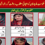 بلوچستان حکومت کا فتنہ الہندوستان سے وابستہ 9 مطلوب دہشتگرد خواتین کے سر کی قیمت مقرر، اطلاع پر 10 سے 15 لاکھ انعام